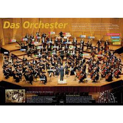 9783850617543 - Das Orchester - Sekundarstufe