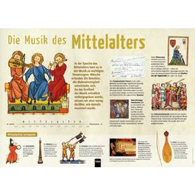 9783850618434 - Die Musik des Mittelalters - Sekundarstufe