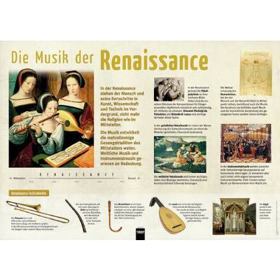 9783850618878 - Die Musik der Renaissance - Sekundarstufe