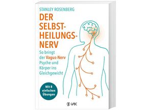 9783867312110 - Der Selbstheilungsnerv - Stanley Rosenberg Kartoniert (TB)