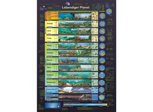 9783933922014 - Lebendiger Planet Poster deutsch DIN A1 Planet Poster Editions