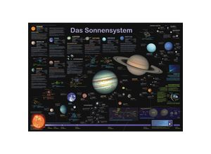 9783933922076 - Das Sonnensystem Poster deutsch DIN A1 Planet Poster Editions