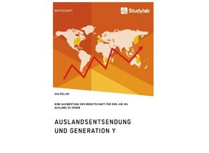 9783946458722 - Auslandsentsendung und Generation Y - Eva Müller Kartoniert (TB)