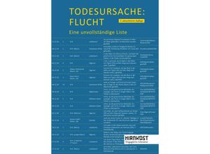 9783949452901 - Todesursache Flucht - Anja Tuckermann Kristina Milz Heribert Prantl Rolf Gössner Heinrich Bedford-Strohm Carlos Collado Seidel Heike Martin Jad Lehmann-Abi-Haidar Stephan Lessenich Gebunden