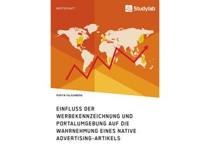 9783960950240 - Einfluss der Werbekennzeichnung und Portalumgebung auf die Wahrnehmung eines Native Advertising-Artikels - Martin Falkenberg Kartoniert (TB)