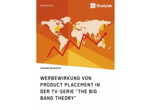 9783960950585 - Werbewirkung von Product Placement in der TV-Serie The Big Bang Theory - Fabienne Weindinger Kartoniert (TB)