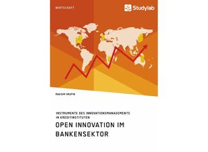 9783960952312 - Open Innovation im Bankensektor Instrumente des Innovationsmanagements in Kreditinstituten - Maksim Hrupin Kartoniert (TB)