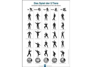 9783964747280 - Poster - Das Spiel der 5 Tiere - Jiao Guorui Poster