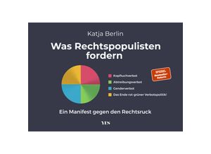 9783969053072 - Was Rechtspopulisten fordern - Katja Berlin Gebunden