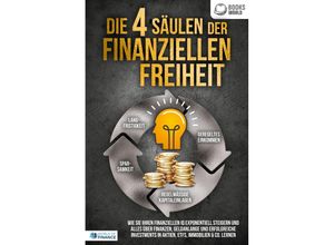 9783989370586 - Die 4 Säulen der finanziellen Freiheit Wie Sie Ihren finanziellen IQ exponentiell steigern und alles über Finanzen Geldanlange und erfolgreiche Investments in Aktien ETFs Immobilien & Co lernen - World of Finance Taschenbuch