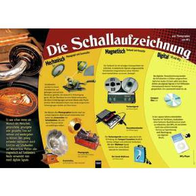 9783990350027 - Die Schallaufzeichnung