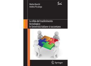 9788847019768 - La sfida del trasferimento tecnologico le Università italiane si raccontano - Mattia Bianchi Kartoniert (TB)