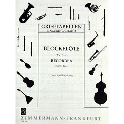 9790010901145 - Grifftabelle Blockflöte