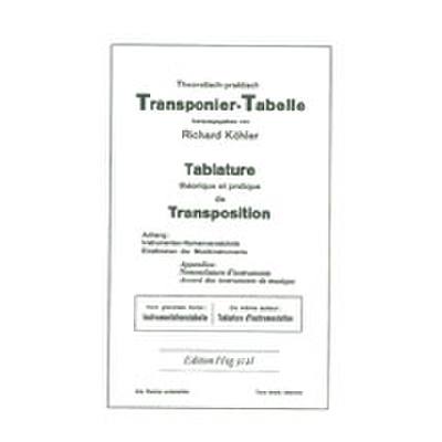 9790202816417 - Transponier Tabelle