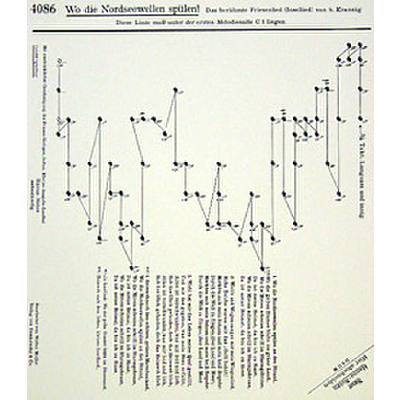 9990051533354 - Friesenlied - wo die Nordseewellen