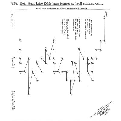 9990051536195 - Kein Feuer kein Kohle