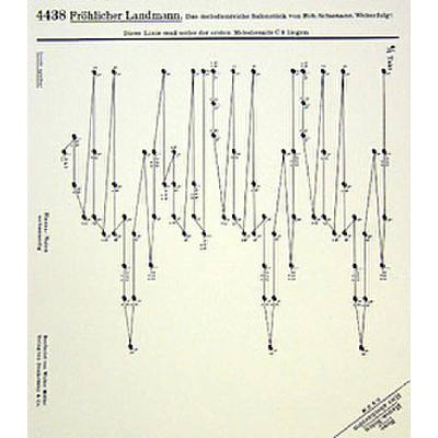 9990051537215 - Der fröhliche Landmann