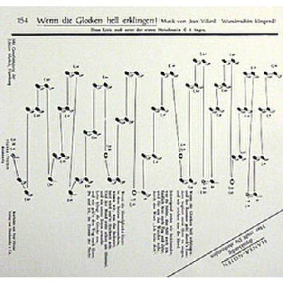 9990051545005 - Wenn die Glocken hell erklingen